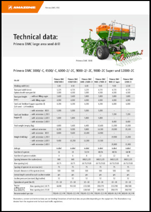 Vetőgépek Amazone Primera DMC 6000-2
