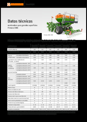 Vetőgépek Amazone Primera DMC 6000-2