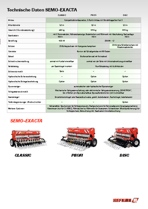 Vetőgépek Reform Werke Semo-Exacta Classic