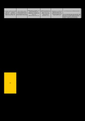 Öntüzőfej árbocok Ocmis Spray boom 42 mt.