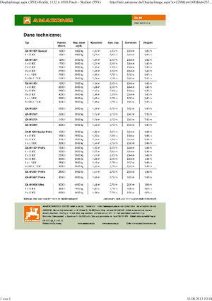 Műrágyaszórók Amazone ZA-M 3000 Ultra