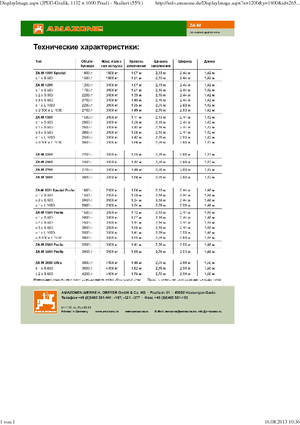 Műrágyaszórók Amazone ZA-M 1501
