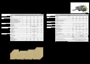 Kockabálázók Fendt 12130