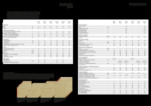 Kockabálázók Fendt 990 TP Gen3
