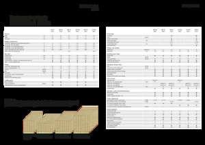 Kockabálázók Fendt 990 TP Gen3
