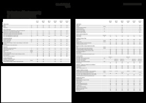 Kockabálázók Fendt 990 TP Gen3