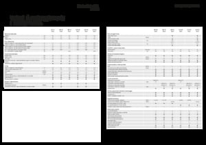 Kockabálázók Fendt 1290 XD TC Gen3