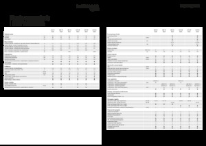 Kockabálázók Fendt 990 TP Gen3
