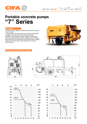 Telepített betonszivattyúk CIFA PC 411 D