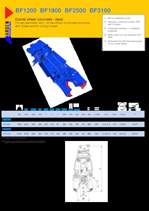 Acélvágógépek Arden BF1200