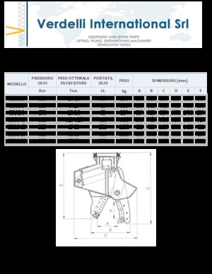 Acélvágógépek Verdelli C.D.I.S. 40