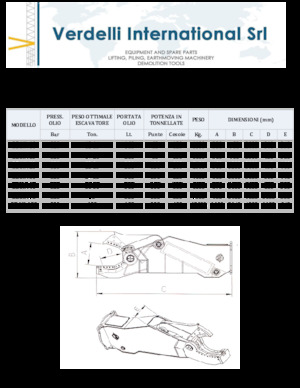 Acélvágógépek Verdelli C.D.I.V. 15
