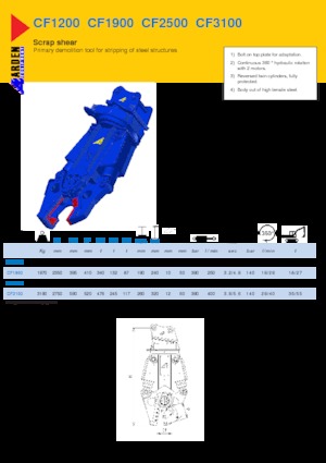 Acélvágógépek Arden CF1200