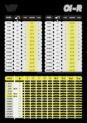 Acélvágógépek VTN CI800