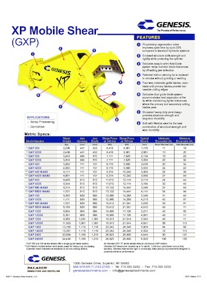 Acélvágógépek Genesis GXP 700R