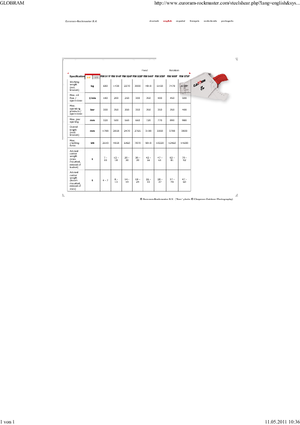 Acélvágógépek Globram RM 928 F