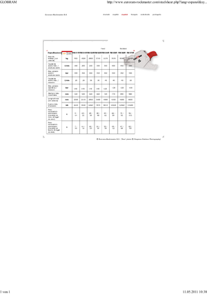 Acélvágógépek Globram RM 944 R
