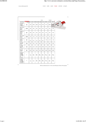 Acélvágógépek Globram RM 944 R