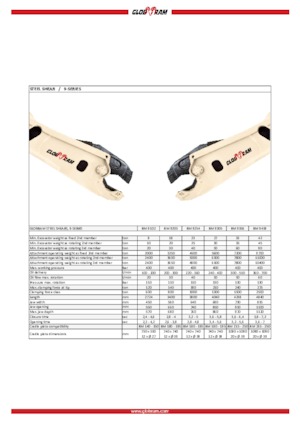 Acélvágógépek Globram RM 9305