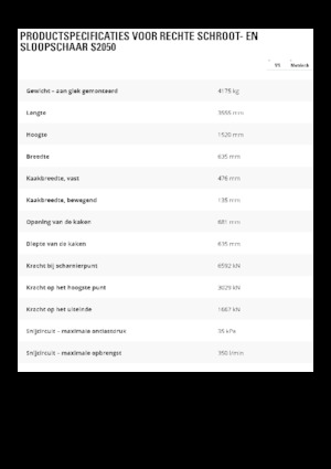 Acélvágógépek Caterpillar S2050