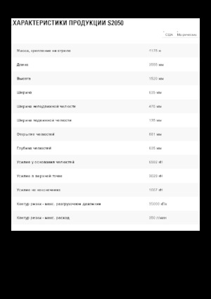 Acélvágógépek Caterpillar S2050