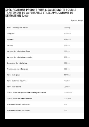 Acélvágógépek Caterpillar S2090