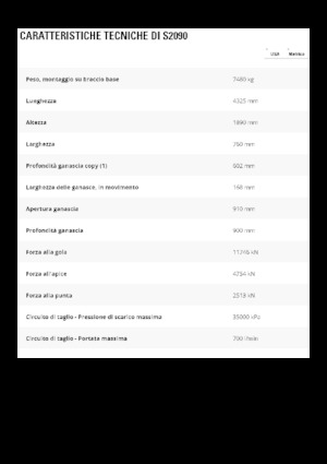 Acélvágógépek Caterpillar S2090