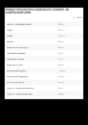 Acélvágógépek Caterpillar S2090