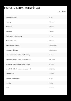 Acélvágógépek Caterpillar S308