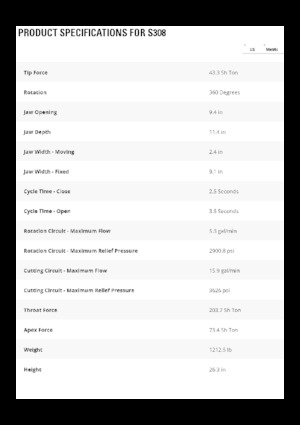 Acélvágógépek Caterpillar S308