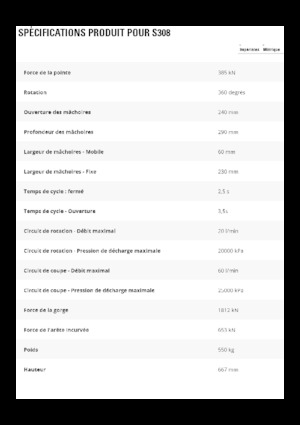 Acélvágógépek Caterpillar S308