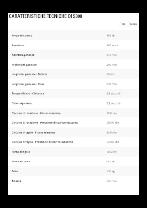 Acélvágógépek Caterpillar S308
