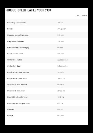 Acélvágógépek Caterpillar S308