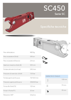 Acélvágógépek Promove SC 450