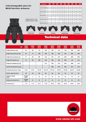 Multiprocesszorok SkanCraft SCMT26-36