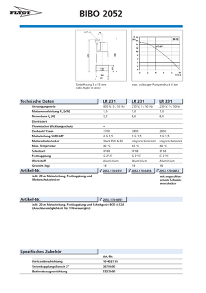 Szannyiszap szivattyúk Flygt-Pumpen BIBO 2052 LR 231