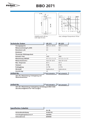 Szannyiszap szivattyúk Flygt-Pumpen BIBO 2071 LR 231