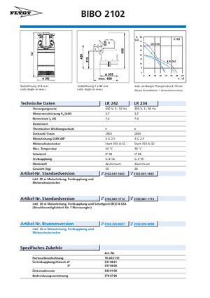 Szannyiszap szivattyúk Flygt-Pumpen BIBO 2102 LR 242