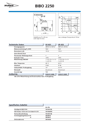 Szannyiszap szivattyúk Flygt-Pumpen BIBO 2250 LR 433