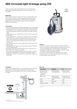 Szannyiszap szivattyúk ABS-Pumpen Coronada 250 W