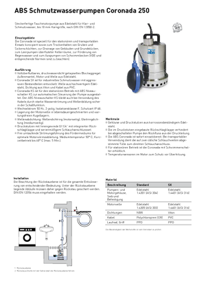 Szannyiszap szivattyúk ABS-Pumpen Coronada 250 W
