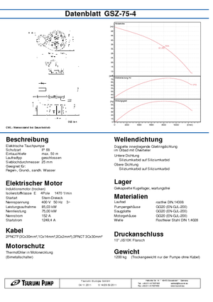 Szannyiszap szivattyúk Tsurumi-Pumpen GSZ75-4