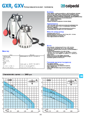 Szannyiszap szivattyúk Calpeda GXRM 9