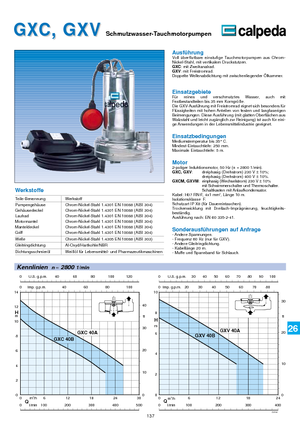 Szannyiszap szivattyúk Calpeda GXV 40 B