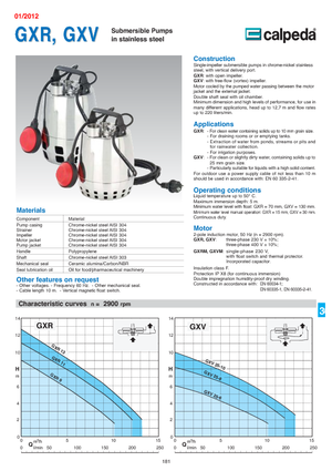 Szannyiszap szivattyúk Calpeda GXVM 25-10