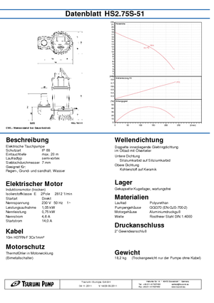 Szannyiszap szivattyúk Tsurumi-Pumpen HS2.75S