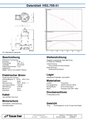 Szannyiszap szivattyúk Tsurumi-Pumpen HS3.75S