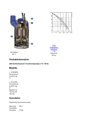 Szannyiszap szivattyúk ABS-Pumpen J 15 D