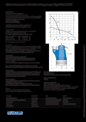 Szannyiszap szivattyúk Sulzer J 405 ND