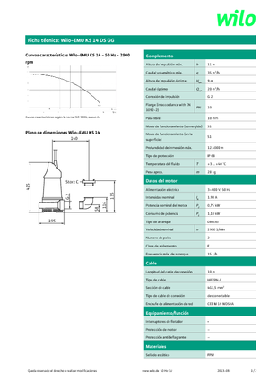 Szannyiszap szivattyúk WILO-EMU Pumpen KS 14DS GG